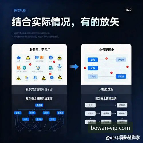 博万官方平台必知的7个核心要点——从版本更新到账户安全的全方位解读