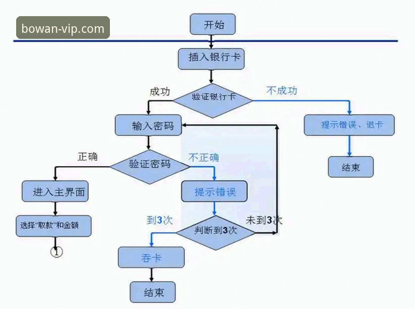 5步掌握博万app使用教程安卓版：从下载到畅玩的全流程指南