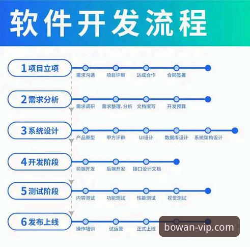博万官方平台使用指南：从下载到畅玩的全流程解析