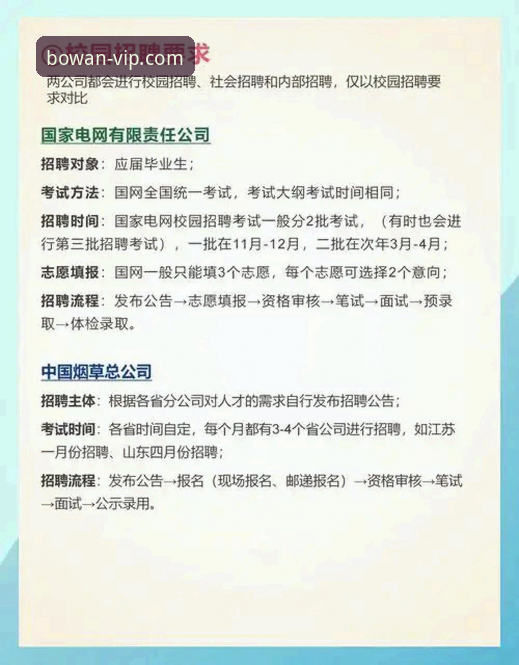 为什么说博万娱乐官网手机版推荐是资深用户的明智之选？如何快速注册博万账号？